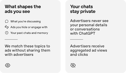 OpenAI explainer: ads are shaped by what you're discussing, ads you engage with, and past chats - matched to topics without sharing them with advertisers, who only receive aggregated views and clicks